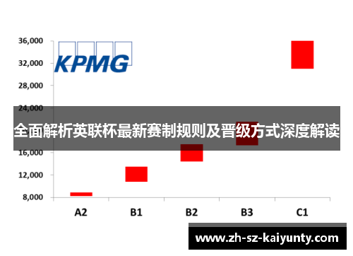 全面解析英联杯最新赛制规则及晋级方式深度解读 全面解析英联杯最新赛制规则及晋级方式深度解读