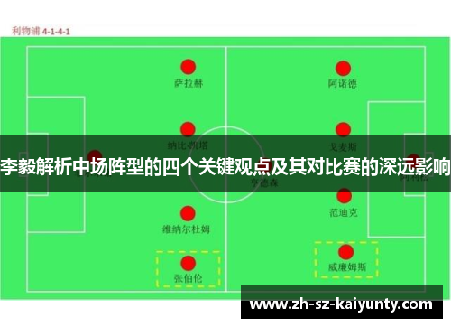 李毅解析中场阵型的四个关键观点及其对比赛的深远影响 李毅解析中场阵型的四个关键观点及其对比赛的深远影响