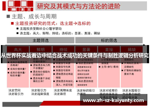从世界杯实战看边中结合战术成功的关键条件与制胜逻辑分析研究